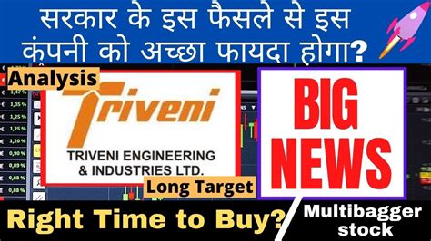 Triveni Engineering Share Price