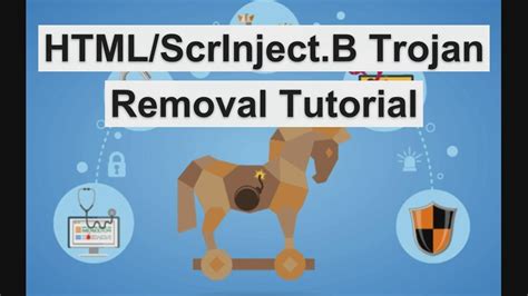 Trojan:HTML/Scrinject.B!bit. 
