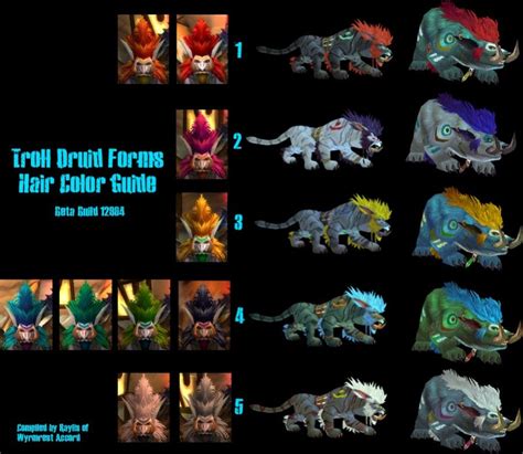 Troll Druid Form Color Chart