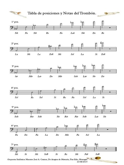 Trombón partitura estándar de excelencia libro 1 instrucción. - Fordson super major 1963 parts manual.