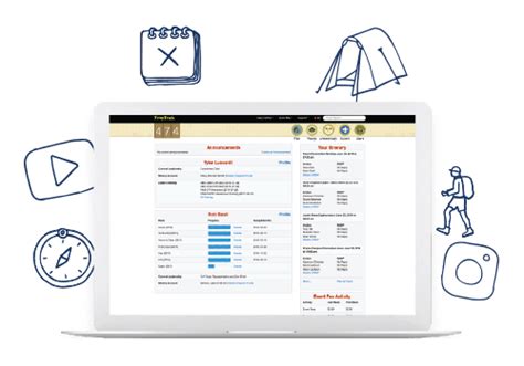 TroopTrack The Complete Scouting Software Solution