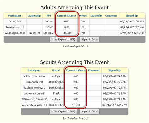 TroopWebHost February 2017 Enhancements