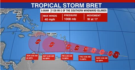 Tropical Storm Bret expected to strengthen into first hurricane of the season