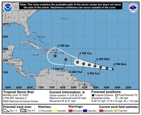 Tropical Storm Bret forms in Atlantic, with possible hurricane threat to Caribbean islands