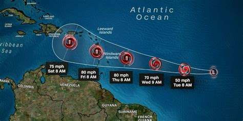 Tropical Storm Bret moves west in Atlantic, with possible hurricane threat to Caribbean islands