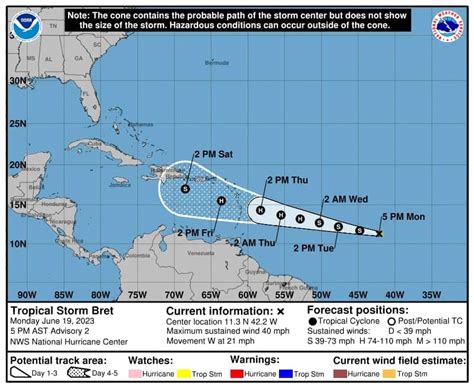 Tropical Storm Bret spins toward eastern Caribbean as islands brace for heavy winds, flooding