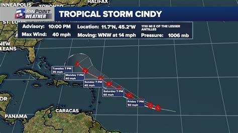 Tropical Storm Cindy forms in the Atlantic