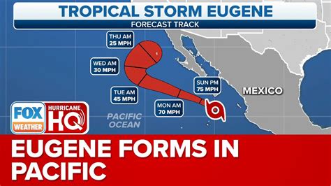 Tropical Storm Eugene keeps moving away from Mexico’s Pacific coast and is weakening