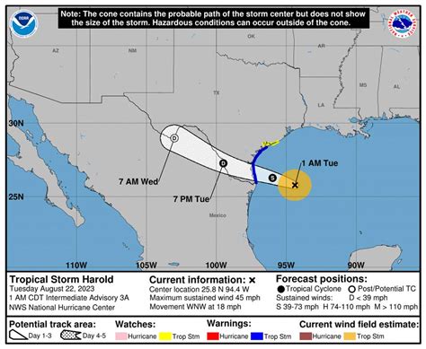 Tropical Storm Harold makes landfall on Texas coast. It is expected to bring rain along the border
