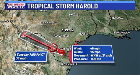 Tropical Storm Harold racing across south Texas