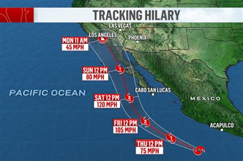 Tropical Storm Hilary heads toward California; expected to reach hurricane strength