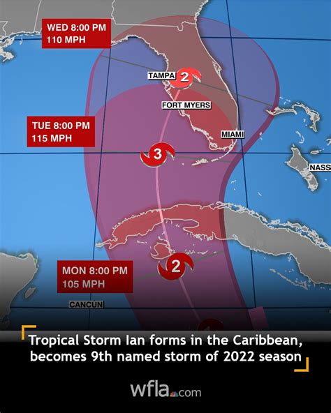 Tropical Storm Ian forms in Caribbean; forecast to become …