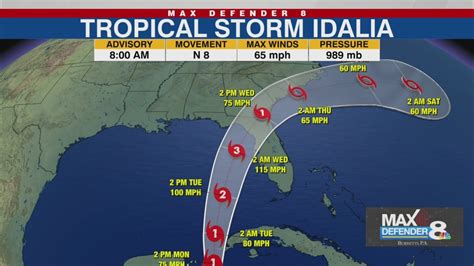 Tropical Storm Idalia forecast to intensify, life-threatening storm surge 'likely' for parts of Florida