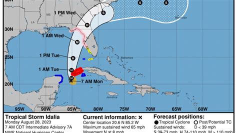 Tropical Storm Idalia is expected to become a hurricane and move toward Florida, forecasters say