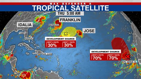 Tropical Storm Jose forms in Atlantic, 2 other disturbances being monitored