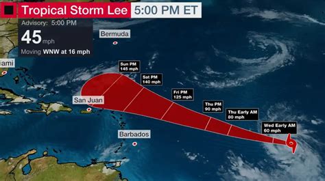 Tropical Storm Lee expected to rapidly intensify to 'extremely dangerous' hurricane