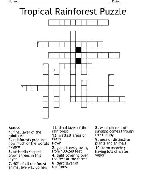  The Crossword Solver found 30 answers to "Evergreen tropical tree", 8 letters crossword clue. The Crossword Solver finds answers to classic crosswords and cryptic crossword puzzles. Enter the length or pattern for better results. Click the answer to find similar crossword clues . Enter a Crossword Clue. Sort by Length. # of Letters or Pattern. . 