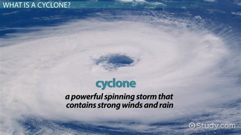 Tropical cyclone Facts for Kids KidzSearch.com