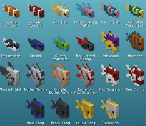 Tropical fish types. .  Tropical fish in Minecraft come in seemingly endless shapes, sizes...