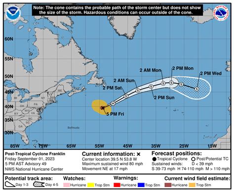 Spaghetti models for Tropical Storm Jose Maximum sustained winds are near 50 mph, with higher gusts. Little change in strength is forecast, and Jose is expected to become absorbed by Franklin ....