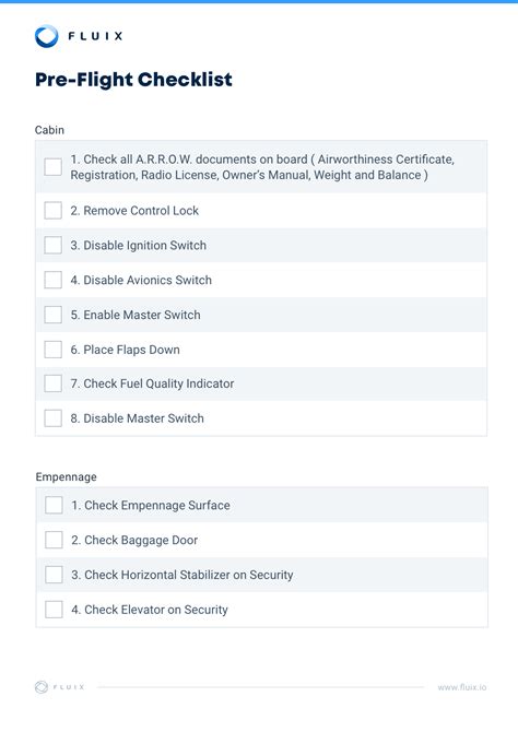 Trouble codes list.  Preflight Checklist I have searched existing issues and th...