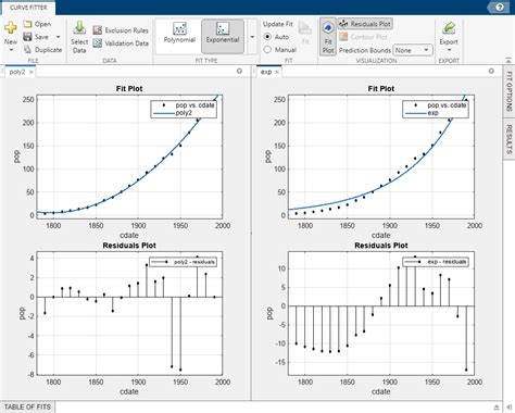 Trouble getting plots to show in published PDF - MATLAB …