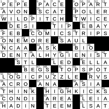 Trouble spots crossword. People magazine printable crossword puzzles are crossword puzzles that are found on People magazine’s website. These crossword puzzles are similar to the crossword puzzles that are... 