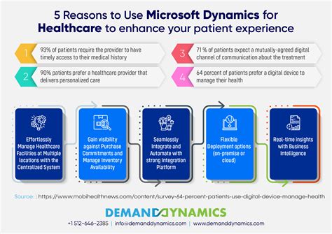 Troubleshoot your Dynamics 365 system with the Health Hub