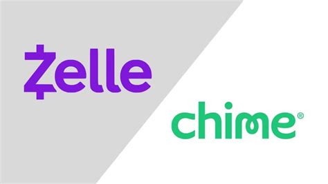 Troubleshooting Common Issues When Using Zelle With Chime