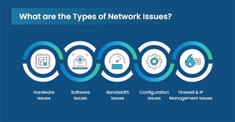Troubleshooting Common Issues on Akash Network