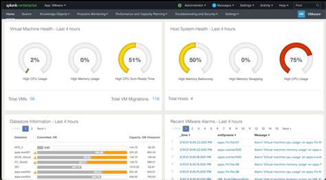 Troubleshooting ENS - VMware