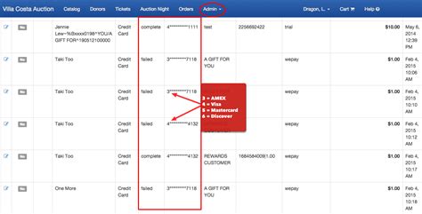 Troubleshooting Failed Credit Card Transactions or Processing Auction Help Home