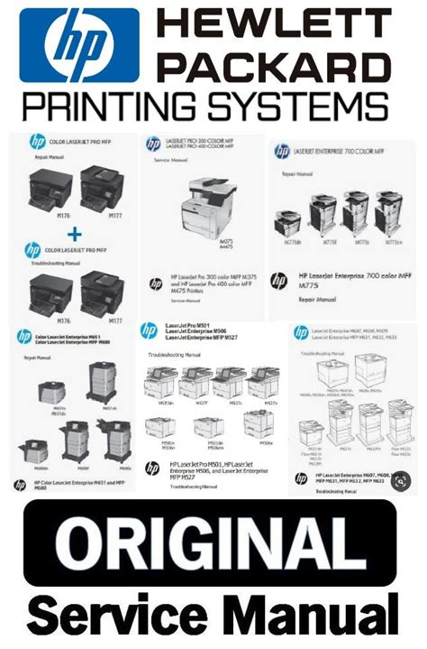 Troubleshooting Guide - HP