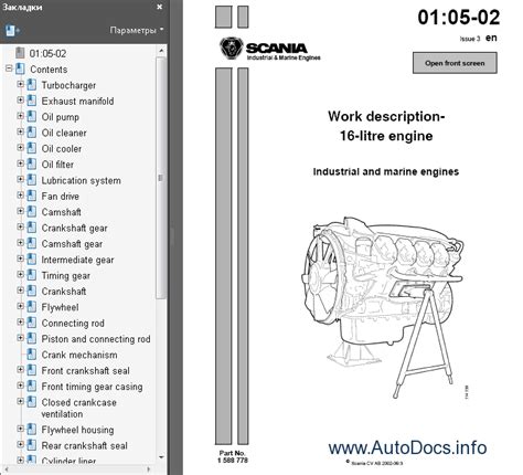 Troubleshooting manual scania engine 4 series. - 1998 polaris xplorer 400 service manual.