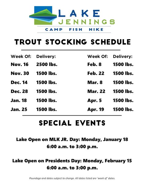 Trout stocking va schedule. CHANNEL CATFISH STOCKING. Chief Logan Lake; Coonskin Lake; Hurricane Lake; Laurel Lake; Lick Creek Lake; Millers Fork Pond; Pipestem Lake; Plum Orchard Lake; … 