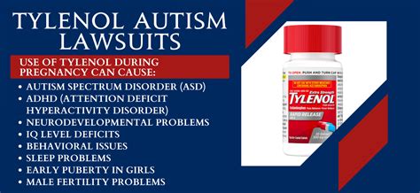  Questions + feedback. 1-877-895-3665 (toll-free) 215-273-8755 (collect) You can also reference our FAQs. TYLENOL® works fast to relieve headache and body aches and won't irritate your stomach the way that aspirin, naproxen sodium, or even ibuprofen can. . 