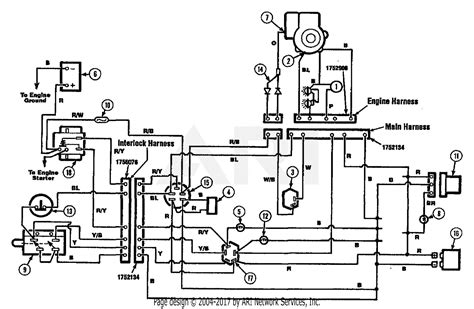 Troy Bilt Pony Ignition Switch Wiring Diagram