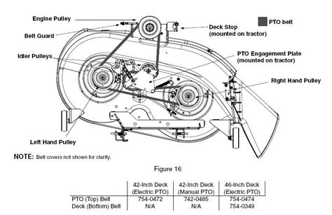Troy bilt 42 belt diagram. How to change the drive belt on Troy Bilt Bronco riding mower, step by step: Adjust The Mower’s Lever. Remove The Deck Guard. Detach the deck Straps from the Pulley. Locate The mower’s pulley Deck. Remove The Old Cutter Deck Drive Belt from The Main Shaft and The Pulley. Thread The Drive Belt around The engine Pulley. 