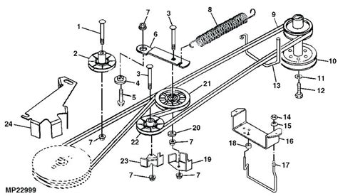 Troy bilt bronco drive belt adjustment. Repair parts and diagrams for 13WX78KS011 - Troy-Bilt Bronco Lawn Tractor (2012) ... Drive & Rear Wheels. Engine Accessories. Frame & PTO Lift. Hood & Grille. Label Map. 