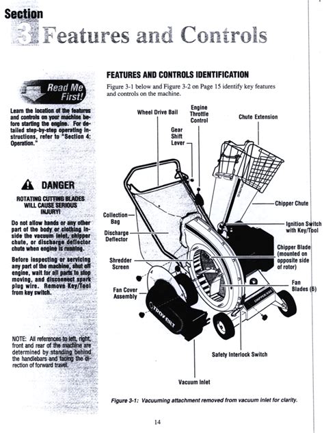 Troy bilt chipper vac owners manual. - August 1973 mercury outboard starter motors parts manual 814.
