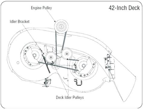 Deck Assembly 42 Inch diagram and repair parts lookup for Troy-Bilt 13AN77TG766 - Troy-Bilt Pony Lawn Tractor (2007) ... Belt Cover, Black 6.00 Dia - POWDER BLACK ... 