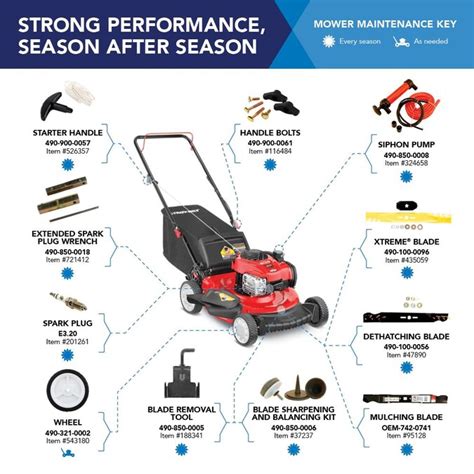 Troy-bilt lawn mower tb110 oil type. When it comes to purchasing outdoor power equipment, such as lawnmowers, trimmers, and tillers, it’s important to choose a reputable dealer. One well-known and trusted brand in the industry is Troy Bilt. 