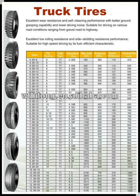 Truck tire size charts