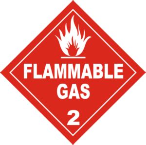 Hazmat Test Source: Federal Motor Carrier Safety Administration. Use our series of CDL hazmat practice tests to prepare for and obtain your hazardous materials endorsement for a commercial driver's license. Each of these practice contain all of the 2022 hazmat test questions directly from the CDL manual..