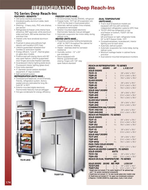 Vortex Refrigeration Freezer 3 Solid Door Commercial Stainless Steel - 72  Cu. Ft. High Performance!
