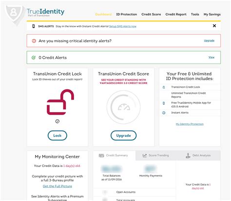 True identity transunion. Things To Know About True identity transunion. 