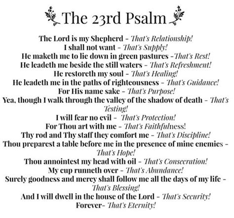 True meaning of Psalm 23; Part 2. Crook and Frail changed