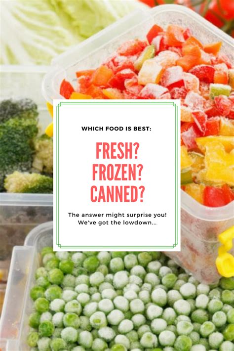 True or False: Fresh Food Is Better Than Frozen or Canned …