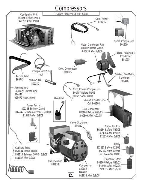 True t-49f parts list. r/HVAC. Join. • 7 days ago. If you did an honest real world comparison between this, and the most efficient unit they make today, this one is much better for the planet. You have to look beyond, and even take into consideration, the gasoline/diesel burned on the service calls, which this unit has never needed in 38 years. 194. 137. r/hvacadvice. 