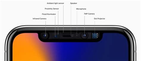Truedepth camera not working. Why Is My TrueDepth Camera Not Working? If your TrueDepth camera is not working with Face ID, ensure that nothing is covering or obstructing your facial features, including eyes, nose and... 